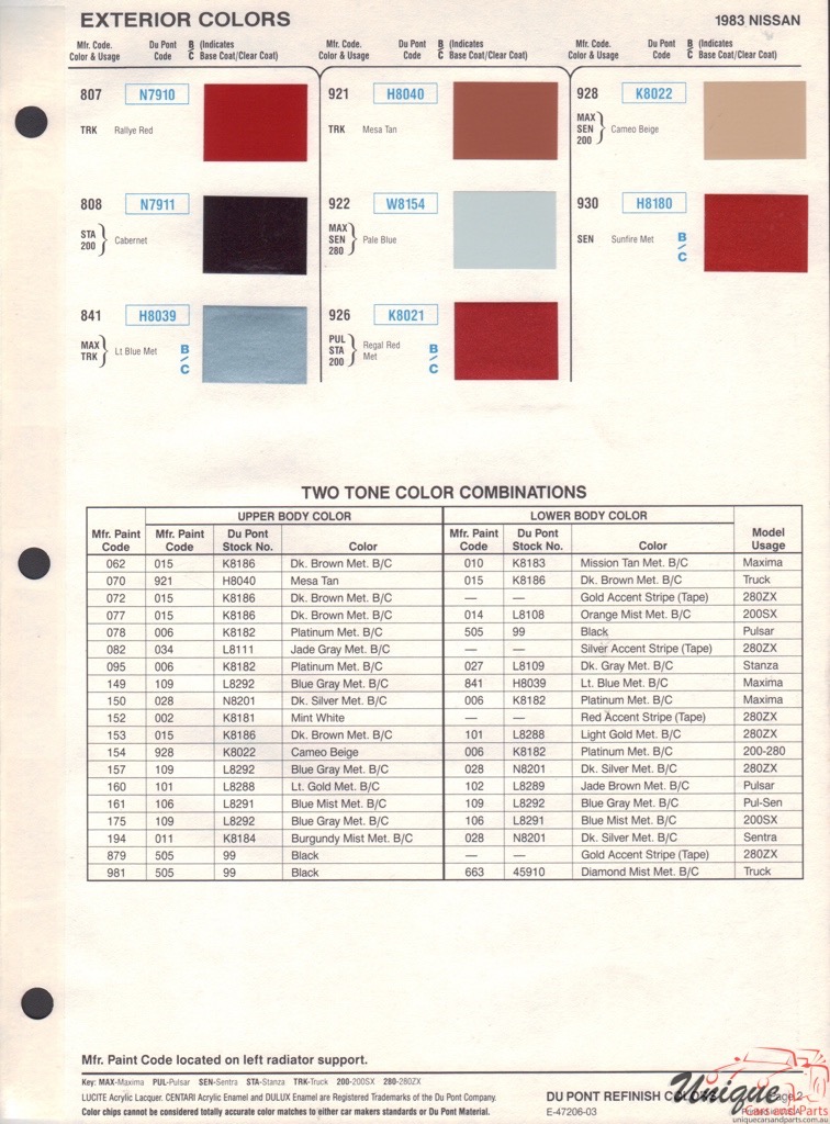 1983 Nissan Paint Charts DuPont 2
